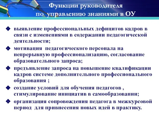 Функции руководителя по управлению знаниями в ОУ выявление профессиональных дефицитов кадров в