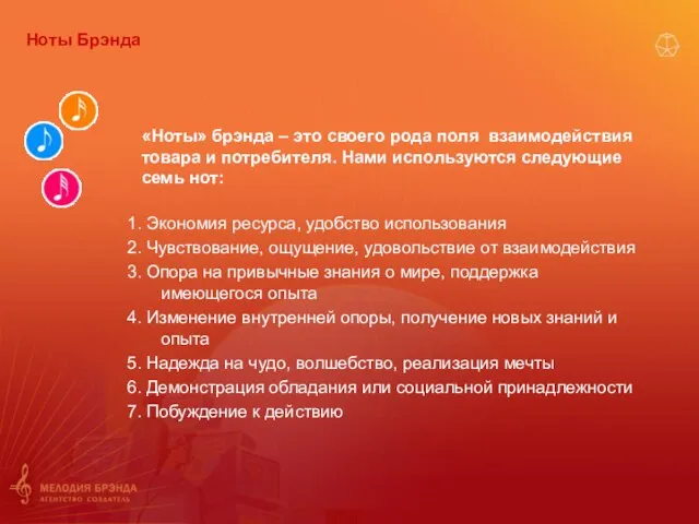 «Ноты» брэнда – это своего рода поля взаимодействия товара и потребителя. Нами