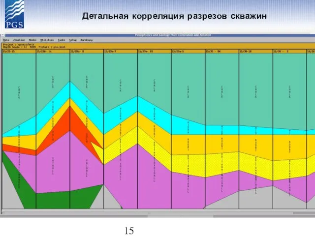 Схема корреляции проведена с СЗ на ЮВ, вдоль простирания площади Британия, характеризуется