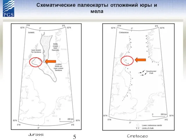 Схематические палеокарты отложений юры и мела Jurassic Cretaceous