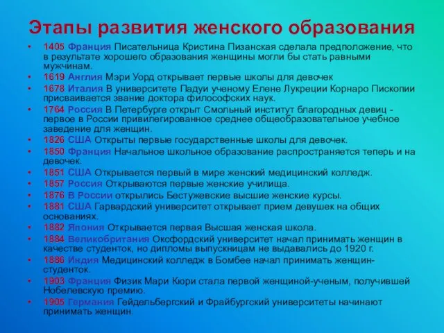 Этапы развития женского образования 1405 Франция Писательница Кристина Пизанская сделала предположение, что