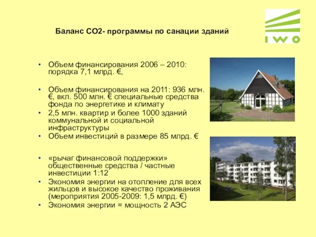 Баланс CO2- программы по санации зданий Объем финансирования 2006 – 2010: порядка