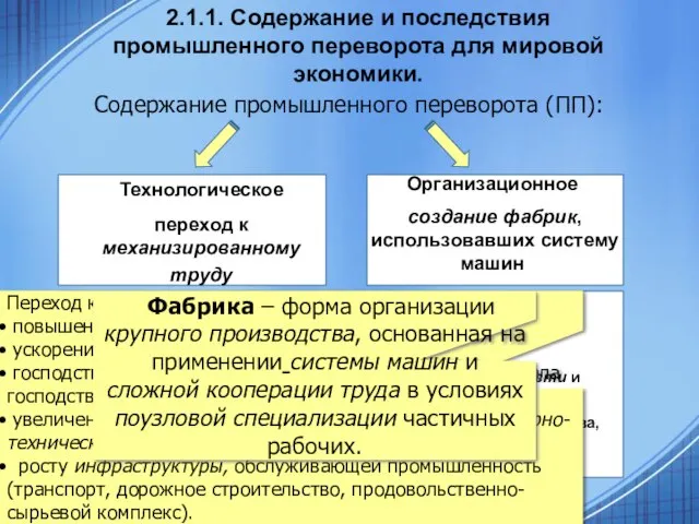 2.1.1. Содержание и последствия промышленного переворота для мировой экономики. Содержание промышленного переворота