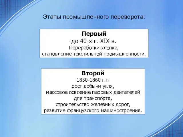 Этапы промышленного переворота: Первый до 40-х г. XIX в. Переработки хлопка, становление