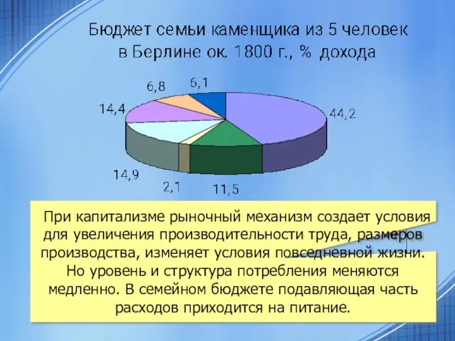 При капитализме рыночный механизм создает условия для увеличения производительности труда, размеров производства,