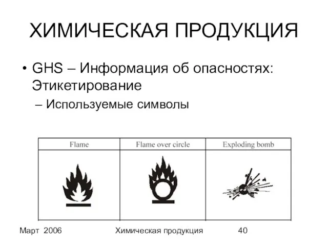 Март 2006 Химическая продукция ХИМИЧЕСКАЯ ПРОДУКЦИЯ GHS – Информация об опасностях: Этикетирование Используемые символы