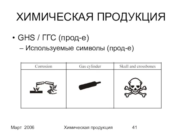 Март 2006 Химическая продукция ХИМИЧЕСКАЯ ПРОДУКЦИЯ GHS / ГГС (прод-е) Используемые символы (прод-е)