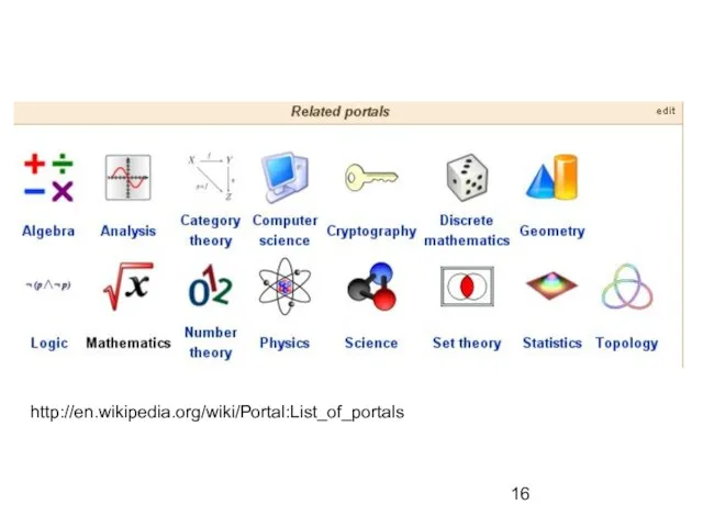 http://en.wikipedia.org/wiki/Portal:List_of_portals