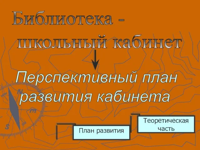 Библиотека - школьный кабинет Теоретическая часть План развития Перспективный план развития кабинета