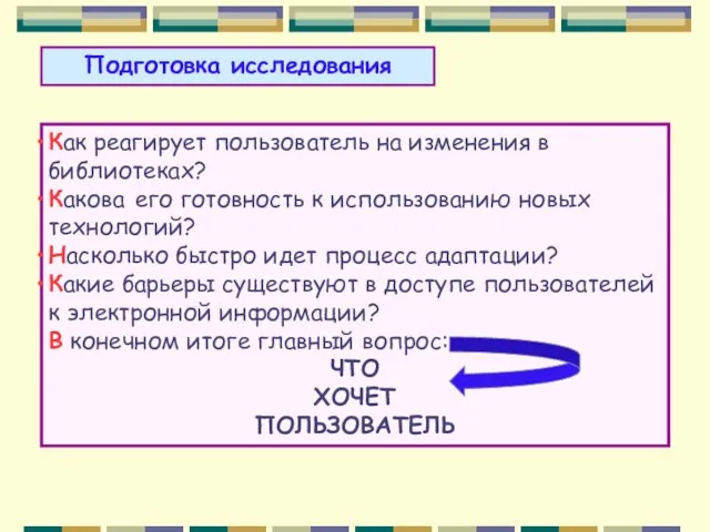 Подготовка исследования Как реагирует пользователь на изменения в библиотеках? Какова его готовность