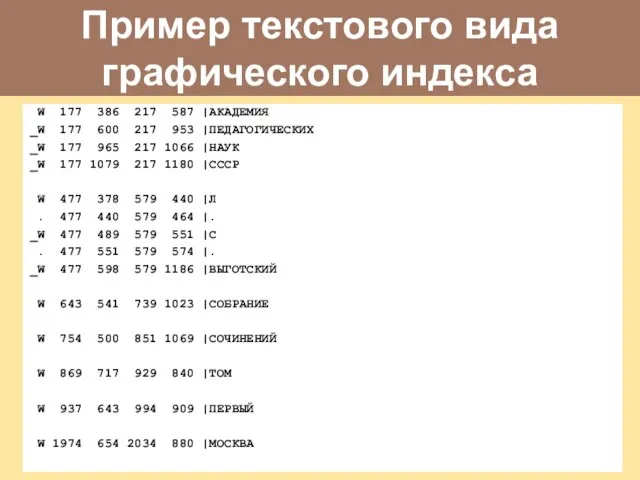 Пример текстового вида графического индекса W 177 386 217 587 |АКАДЕМИЯ _W