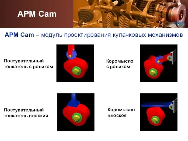 APM Cam – модуль проектирования кулачковых механизмов Поступательный толкатель с роликом Поступательный