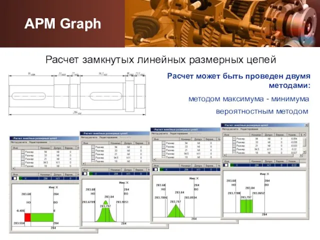 Расчет замкнутых линейных размерных цепей Расчет может быть проведен двумя методами: методом