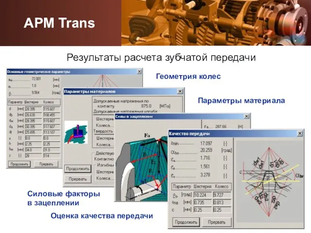 Геометрия колес Параметры материала Силовые факторы в зацеплении Оценка качества передачи APM