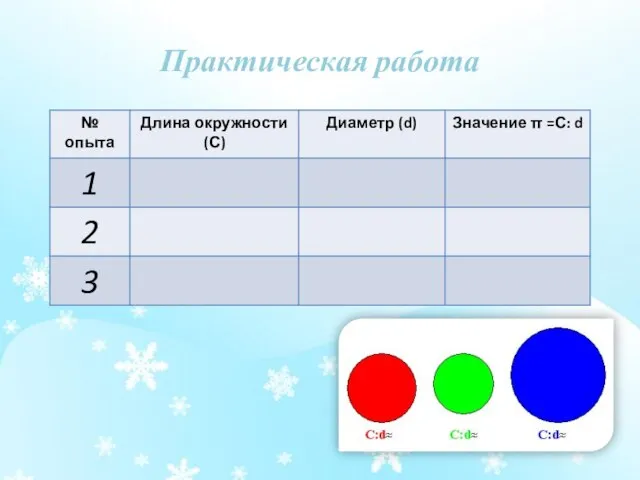 Практическая работа