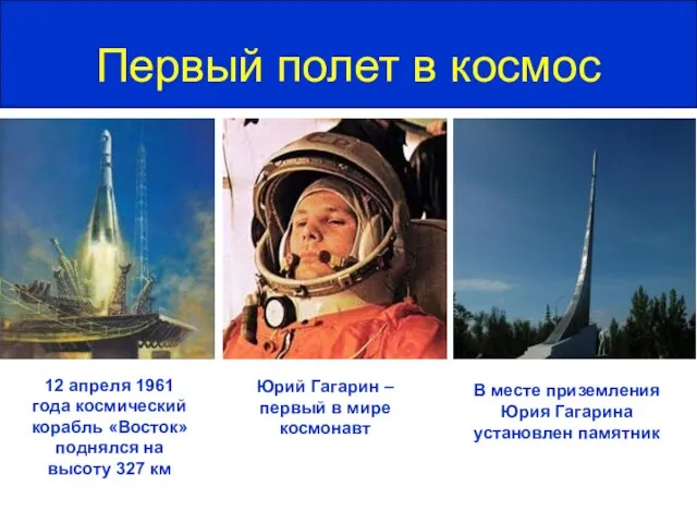 Первый полет в космос Юрий Гагарин – первый в мире космонавт 12