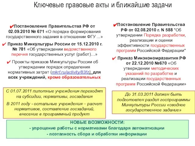 Ключевые правовые акты и ближайшие задачи Постановление Правительства РФ от 02.09.2010 №