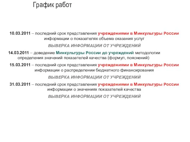 График работ 10.03.2011 – последний срок представления учреждениями в Минкультуры России информации