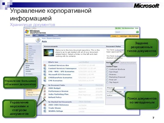 Управление корпоративной информацией Хранилище документов Задание разрешенных типов документов Управление большими объемами