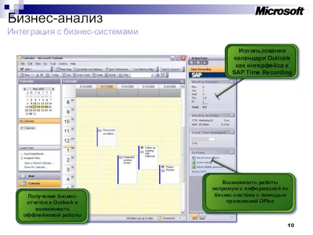 Бизнес-анализ Интеграция с бизнес-системами