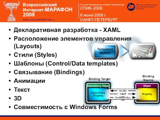 Декларативная разработка - XAML Расположение элементов управления (Layouts) Стили (Styles) Шаблоны (Control/Data