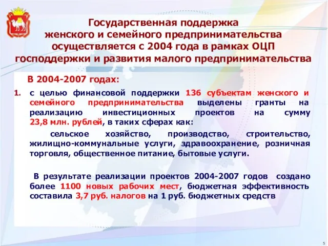 Государственная поддержка женского и семейного предпринимательства осуществляется с 2004 года в рамках