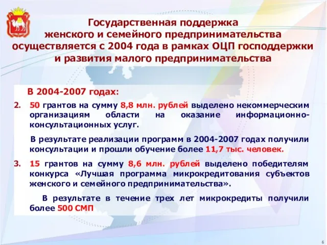 Государственная поддержка женского и семейного предпринимательства осуществляется с 2004 года в рамках