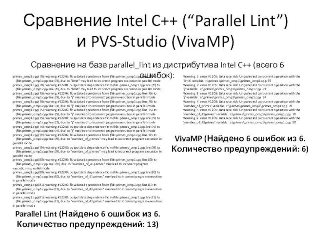 Сравнение Intel C++ (“Parallel Lint”) и PVS-Studio (VivaMP) primes_omp1.cpp(70): warning #12246: flow