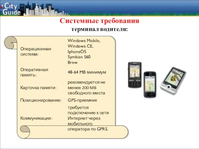 Системные требования терминал водителя: