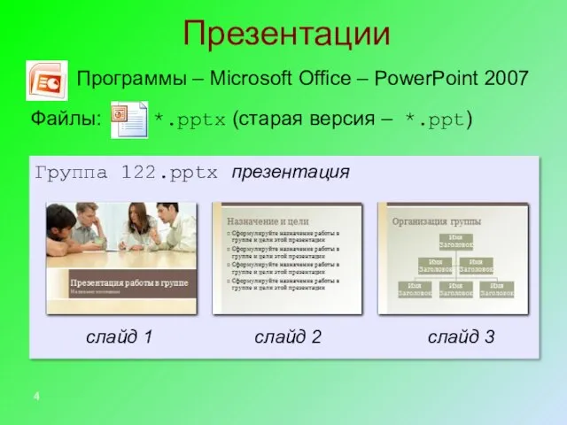 Презентации Программы – Microsoft Office – PowerPoint 2007 Файлы: *.pptx (старая версия