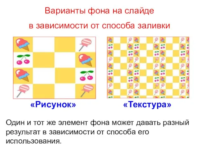 Варианты фона на слайде в зависимости от способа заливки «Рисунок» «Текстура» Один