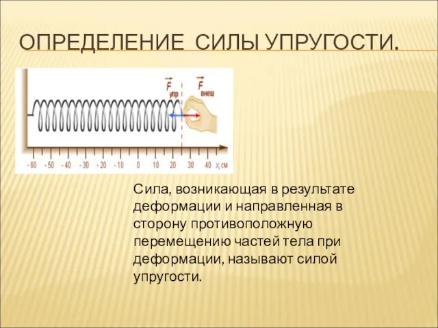 ОПРЕДЕЛЕНИЕ СИЛЫ УПРУГОСТИ. Сила, возникающая в результате деформации и направленная в сторону