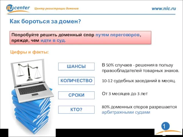 Как бороться за домен? В 50% случаев - решения в пользу правообладателей