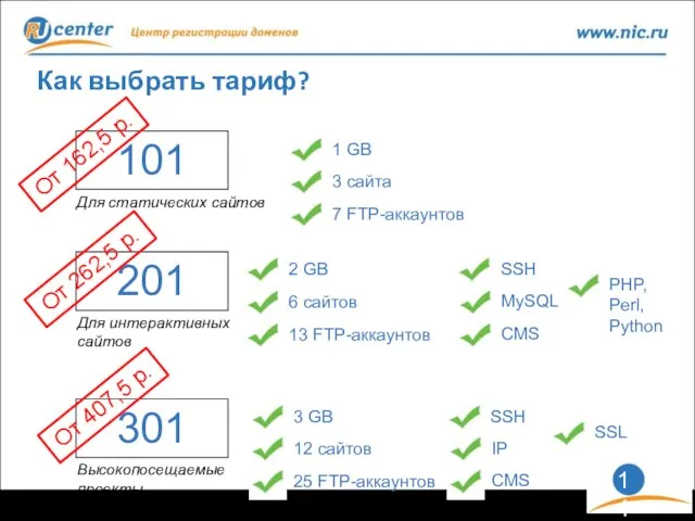 Как выбрать тариф? 101 Для статических сайтов 201 Для интерактивных сайтов 301