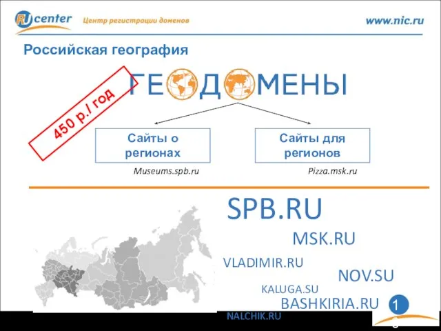 Российская география MSK.RU SPB.RU NOV.SU KALUGA.SU VLADIMIR.RU NALCHIK.RU BASHKIRIA.RU Сайты о регионах