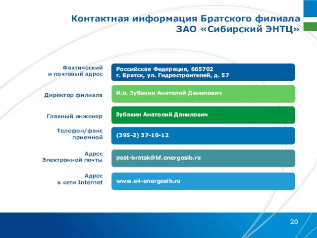 Фактический и почтовый адрес Директор филиала Телефон/факс приемной Адрес Электронной почты Адрес