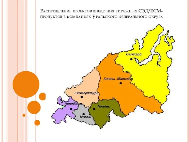 Распределение проектов внедрения тиражных СЭД/ECM-продуктов в компаниях Уральского федерального округа