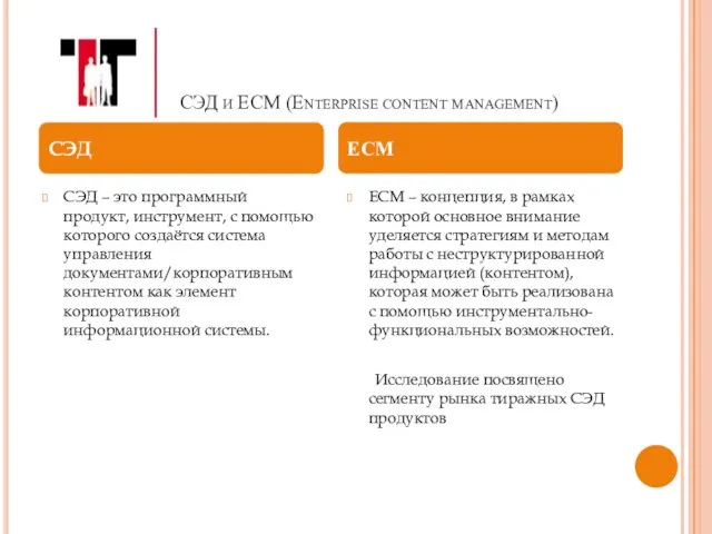 СЭД и ECM (Enterprise content management) ECM – концепция, в рамках которой