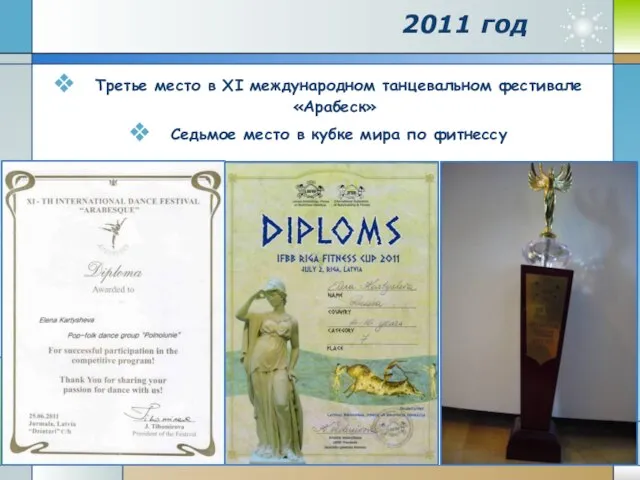 2011 год Третье место в ХΙ международном танцевальном фестивале «Арабеск» Седьмое место