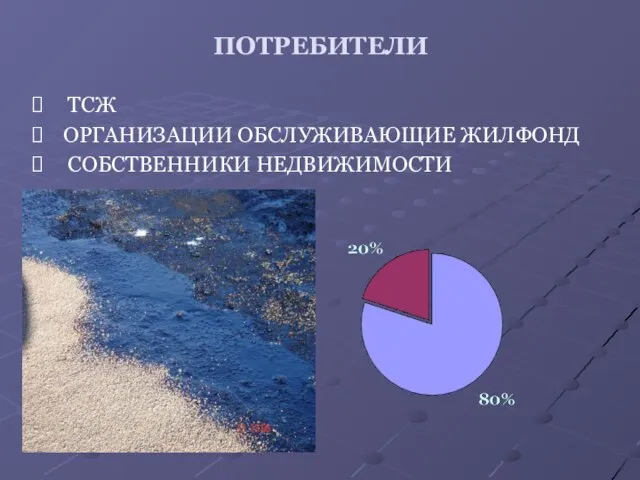 ПОТРЕБИТЕЛИ ТСЖ ОРГАНИЗАЦИИ ОБСЛУЖИВАЮЩИЕ ЖИЛФОНД СОБСТВЕННИКИ НЕДВИЖИМОСТИ