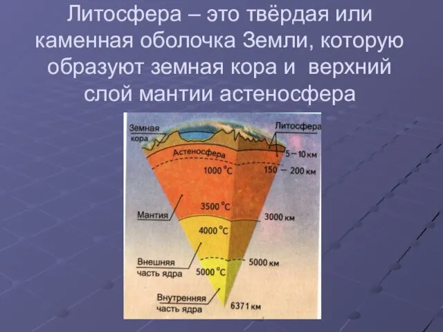 Литосфера – это твёрдая или каменная оболочка Земли, которую образуют земная кора