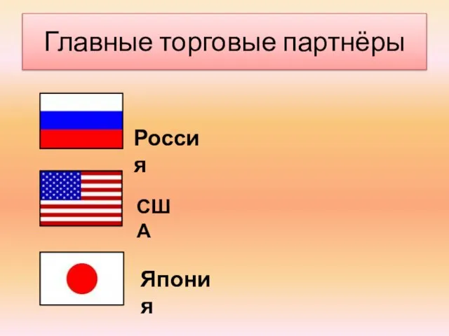 Главные торговые партнёры Россия США Япония