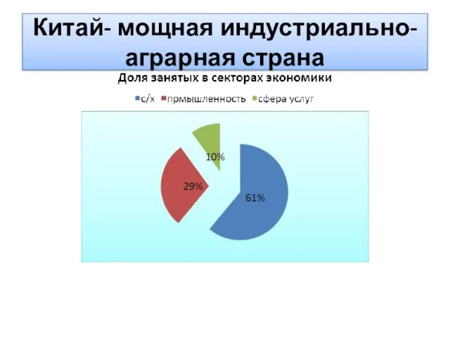 Китай- мощная индустриально-аграрная страна