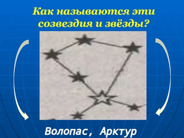 Как называются эти созвездия и звёзды? Волопас, Арктур