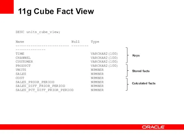 11g Cube Fact View DESC units_cube_view; Name Null Type ------------------------- -------- --------------