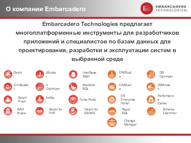 О компании Embarcadero Embarcadero Technologies предлагает многоплатформенные инструменты для разработчиков приложений и