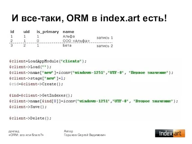 И все-таки, ORM в index.art есть! Автор Горшков Сергей Вадимович доклад «ORM: зло или благо?»