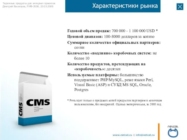 Характеристики рынка Годовой объем продаж: 700 000 - 1 100 000 USD