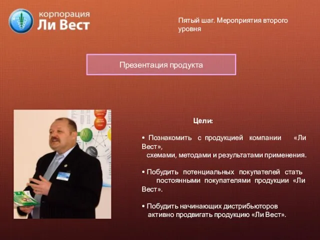 Пятый шаг. Мероприятия второго уровня Презентация продукта Цели: • Познакомить с продукцией