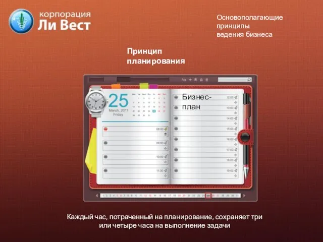 Бизнес-план Принцип планирования Каждый час, потраченный на планирование, сохраняет три или четыре